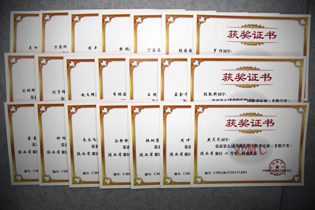 非数学专业类:省级二等奖21项